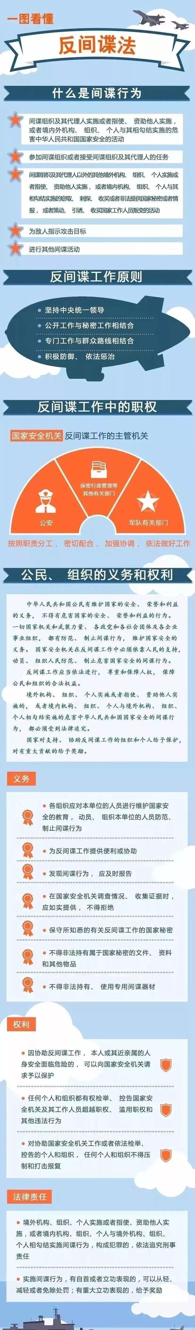 反間諜法.jpg