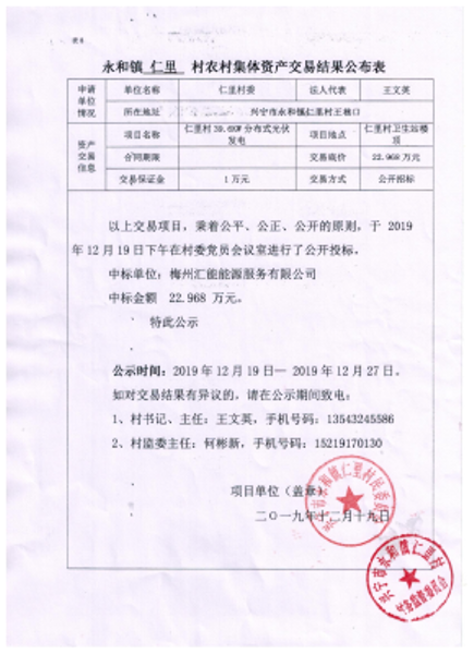永和鎮(zhèn)仁里村農(nóng)村集體資產(chǎn)交易結(jié)果公布表.jpeg
