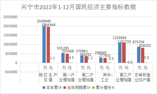 已編輯圖片