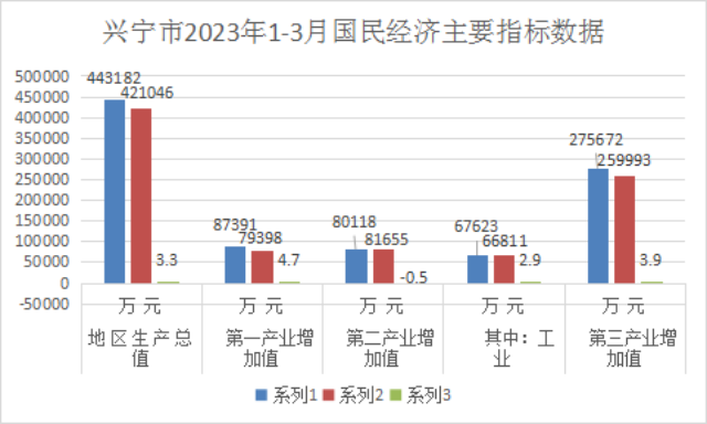 已編輯圖片