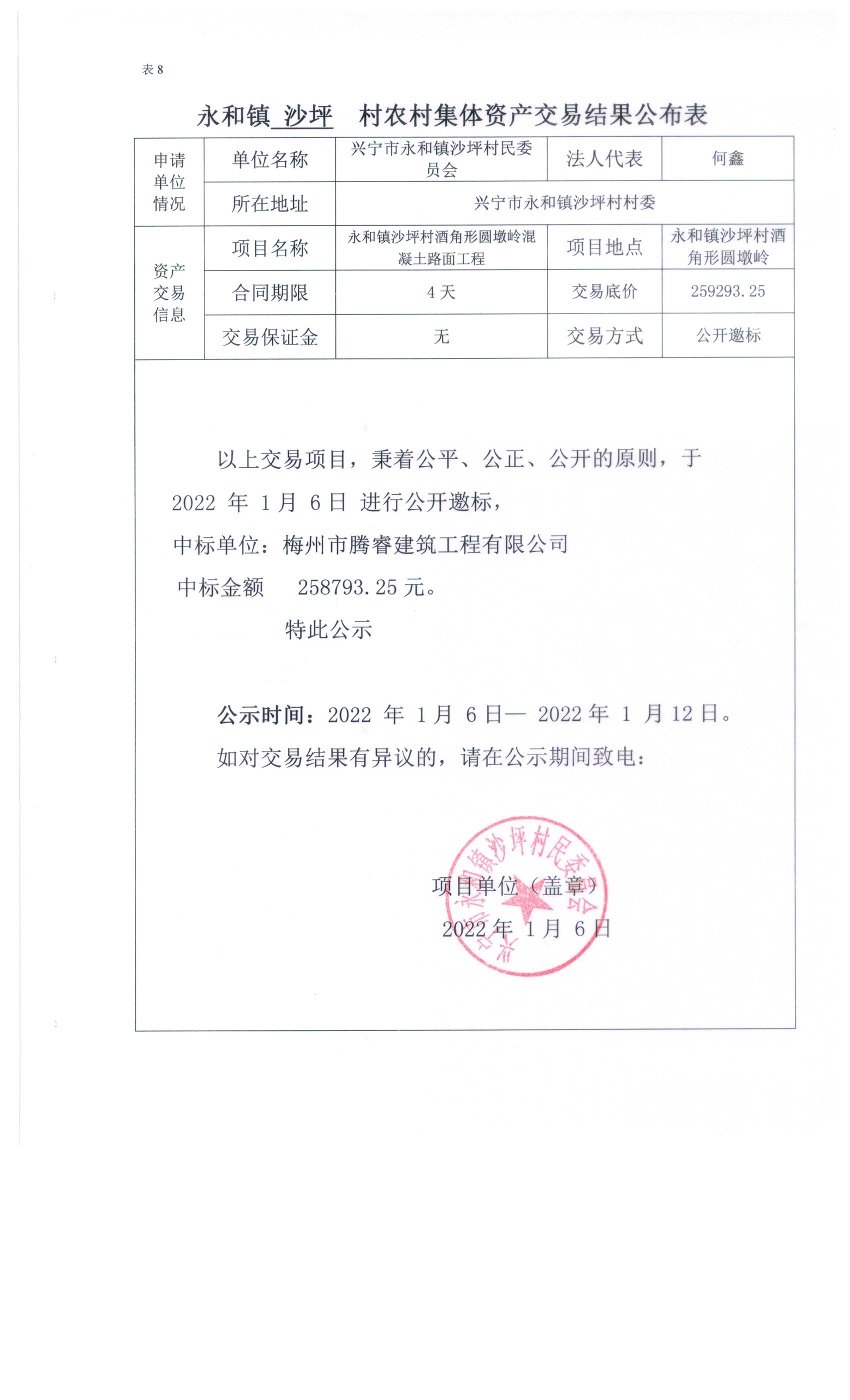 （酒角形圓墩嶺）永和鎮(zhèn)沙坪村農(nóng)村集體資產(chǎn)交易結(jié)果公布表.jpeg