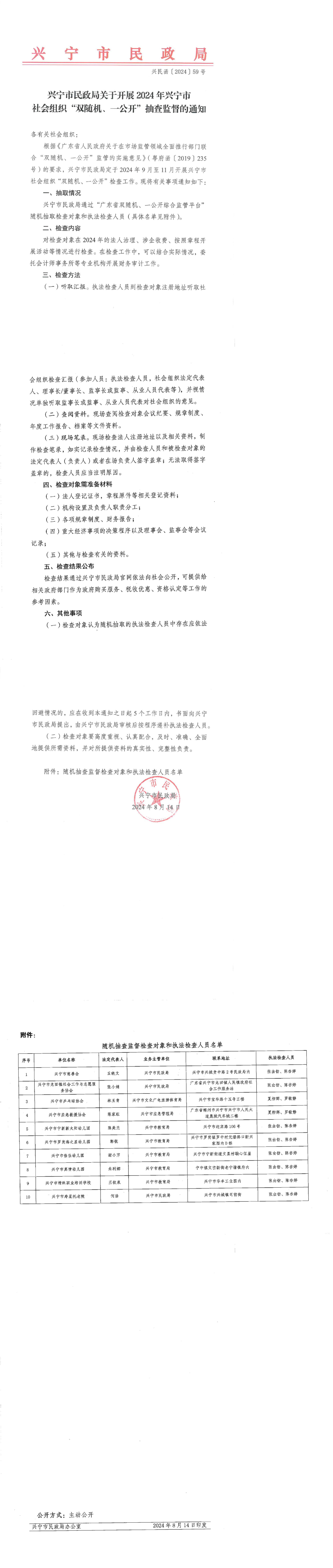 興寧市民政局關(guān)于開展2024年興寧市社會(huì)組織“雙隨機(jī)、一公開”抽查監(jiān)督的通知_00(2).jpg