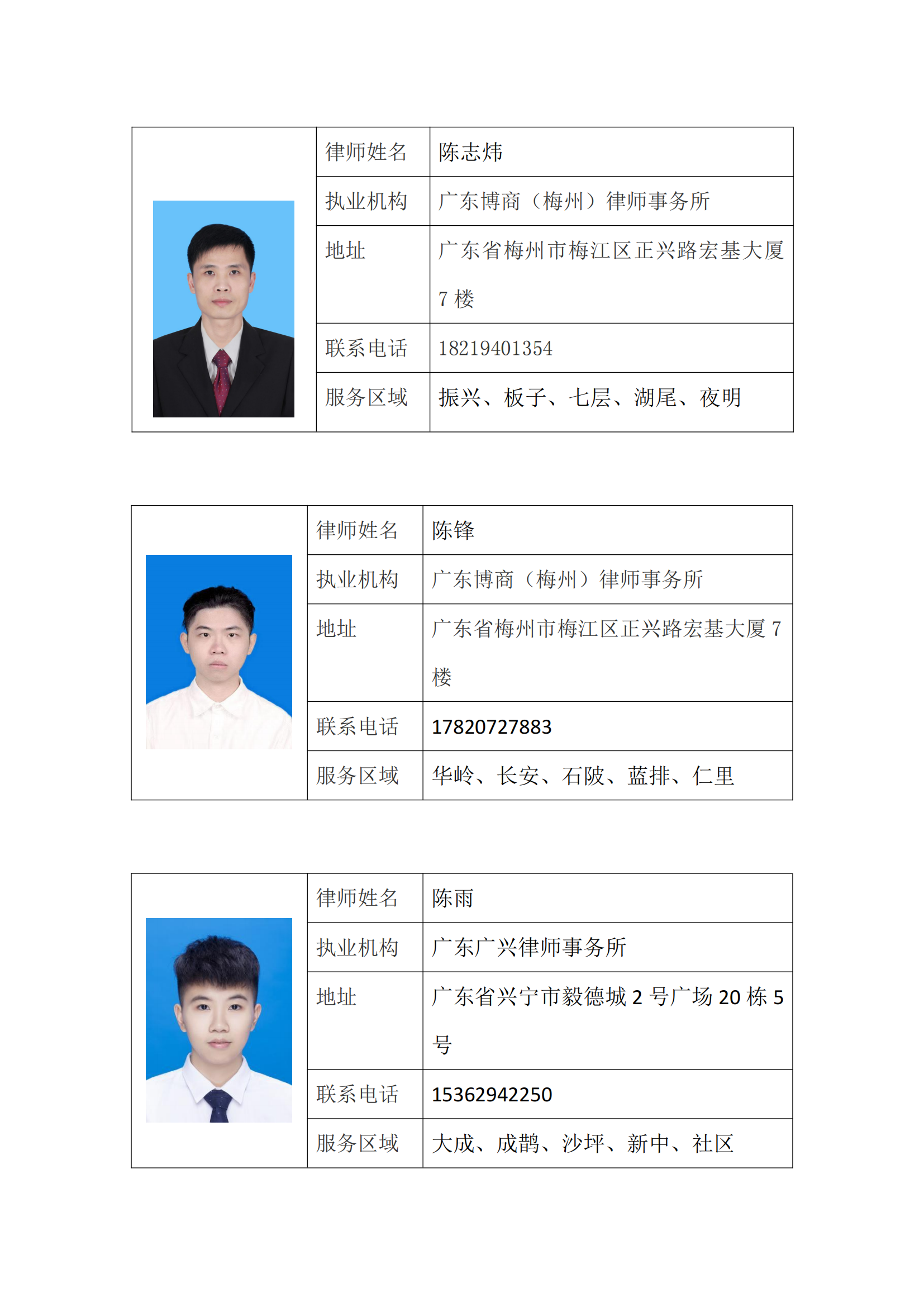 2025年律師網(wǎng)站表_01.png