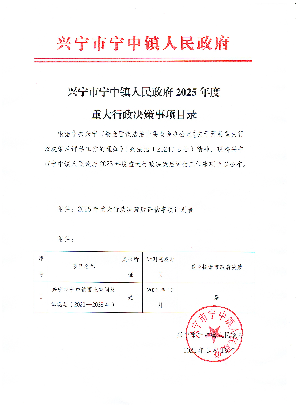 興寧市寧中鎮(zhèn)人民政府2025年度重大行政決策事項目錄.jpg