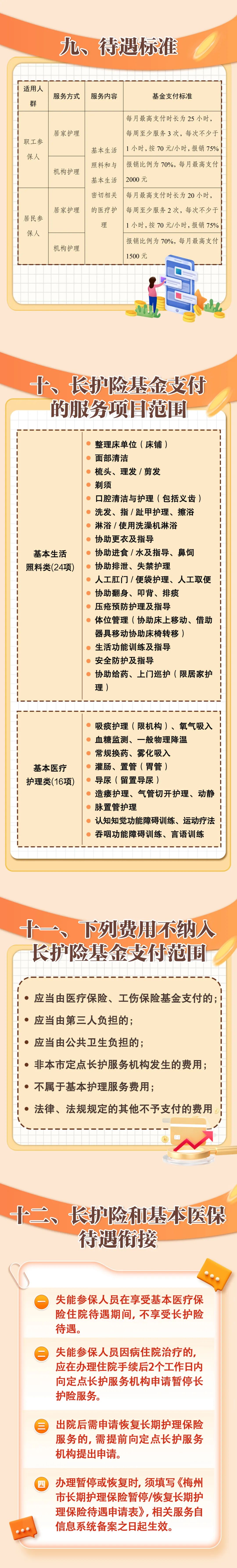 長護(hù)險3.jpg