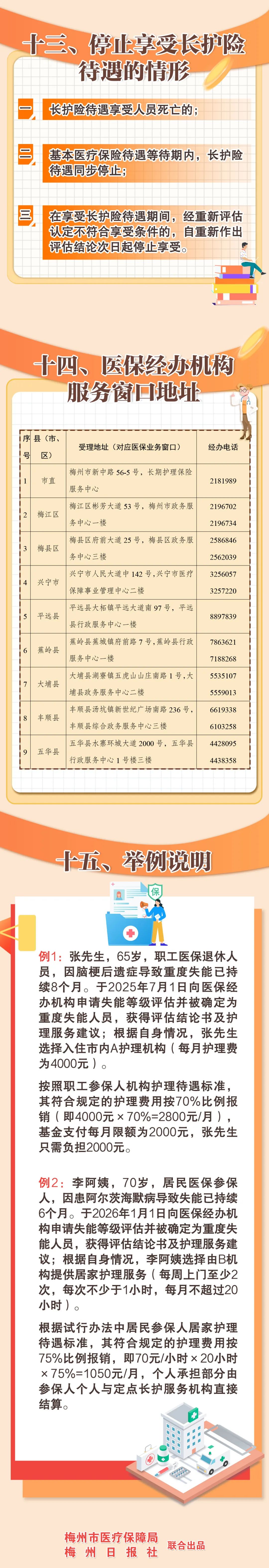 長護(hù)險4.jpg