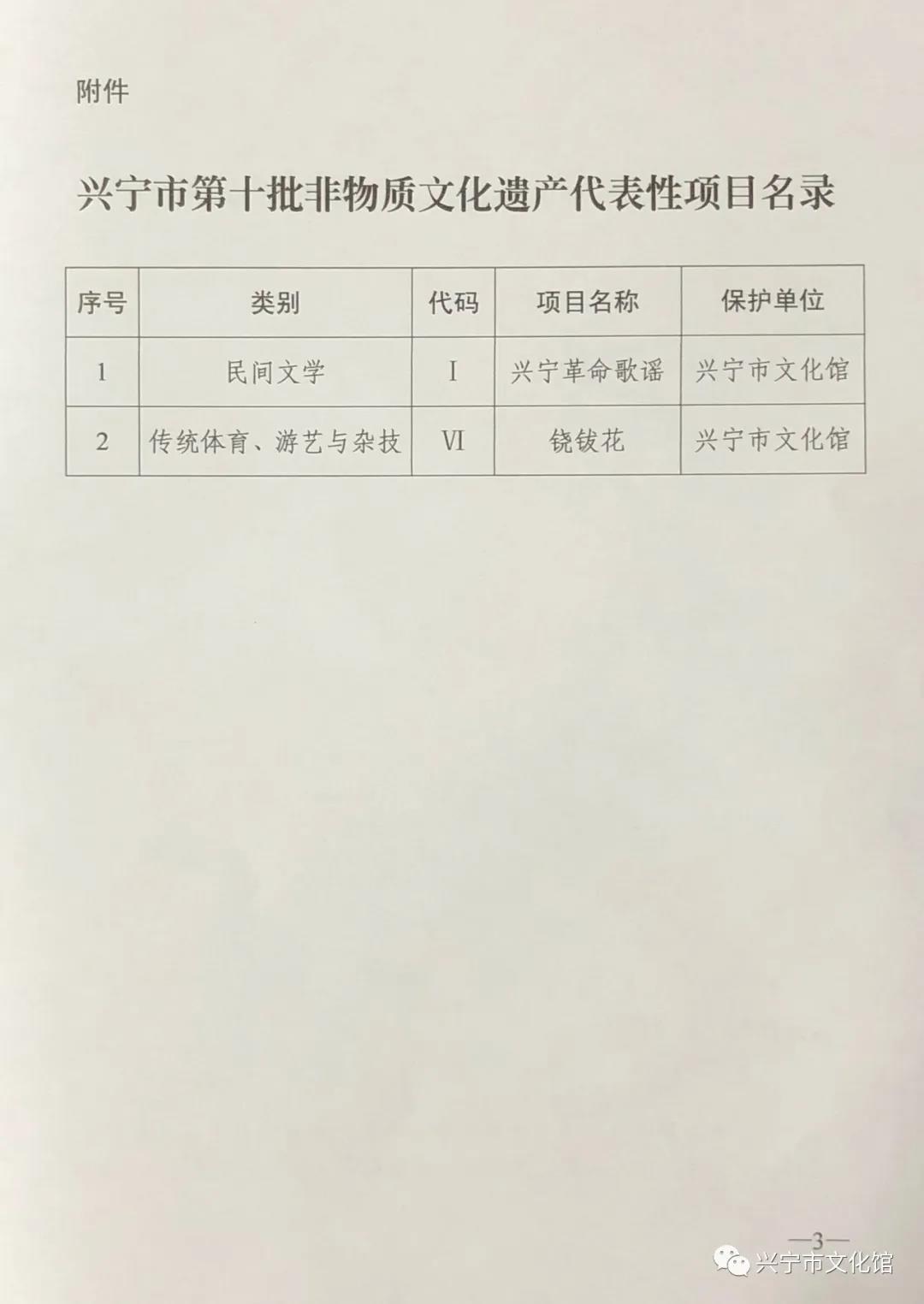 微信圖片_20200708170432.jpg